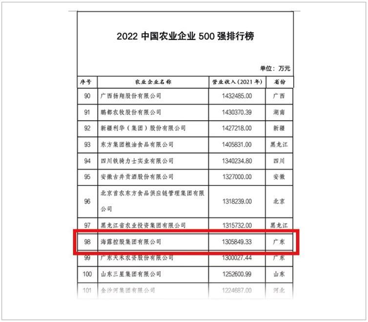 1-221226094923143 PP电子·仿照器(试玩游戏)官方网站